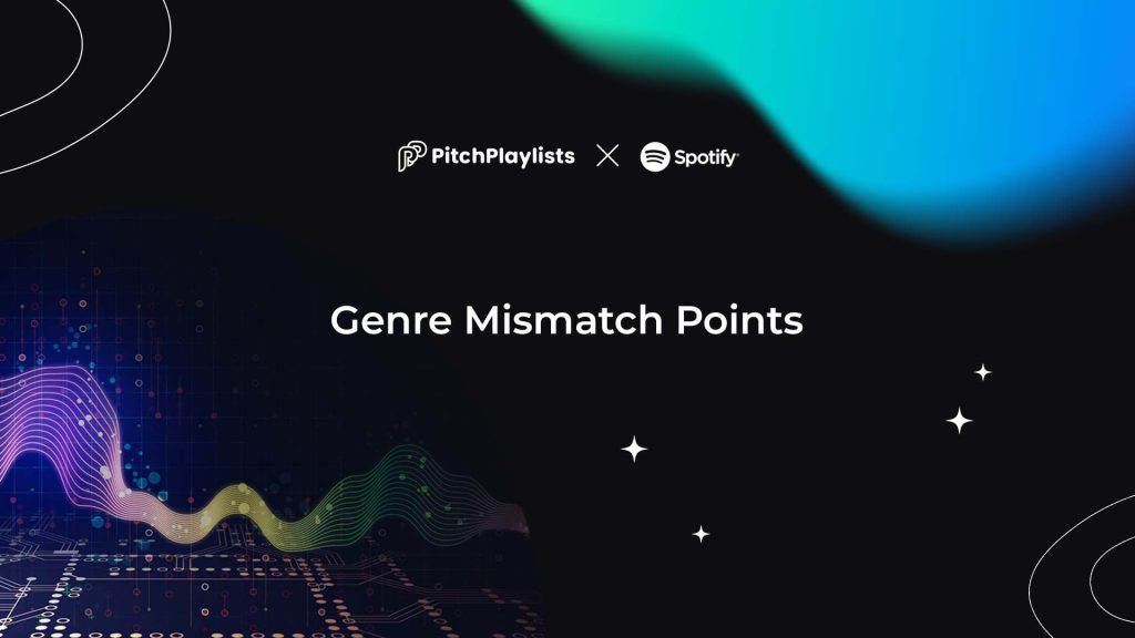 Blog Post Thumbnail - spotify playlist submission free - genre mismatch points explained